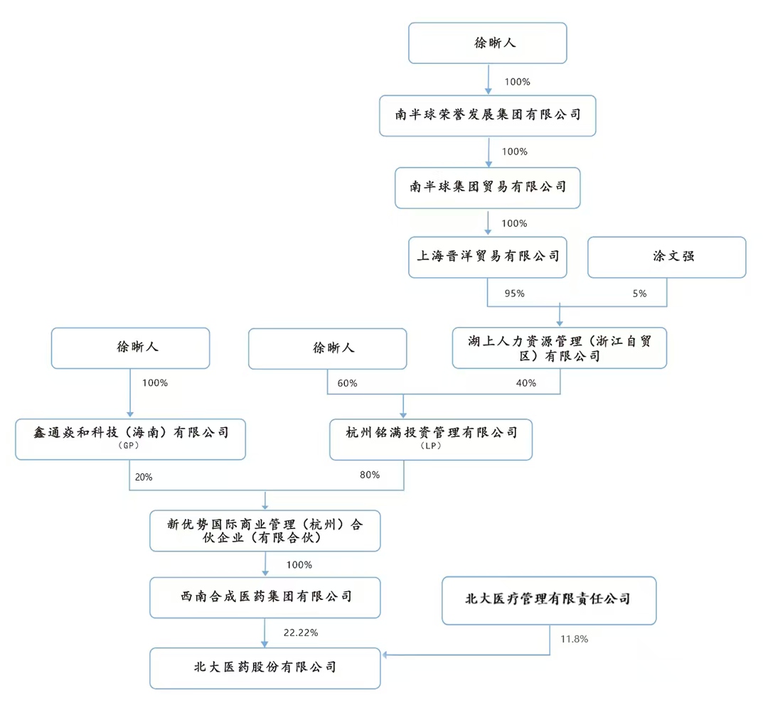 PG齫Ѱ-pg齫°ȫ-ɫԴ